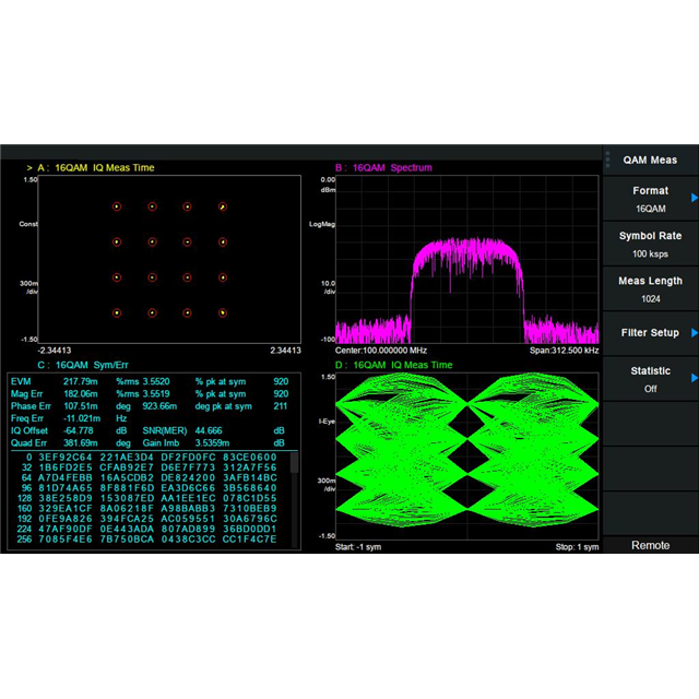 Teledyne LeCroy T3AFG-IQ